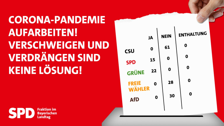 Abstimmungskachel Newsletter - Corona-Pandemie aufarbeiten